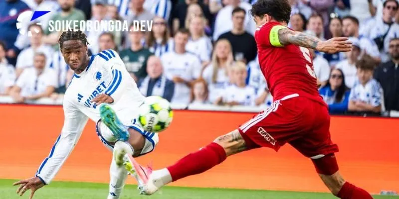 Phong độ của FC Inter Turku vs FC Copenhagen gần đây